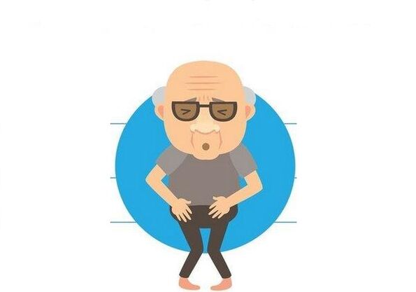 Signs of prostate